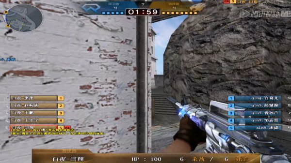 BtcTurk GameFest最佳选手前10名